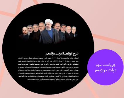 image shows members of Rouhani's cabinet with text in Persian