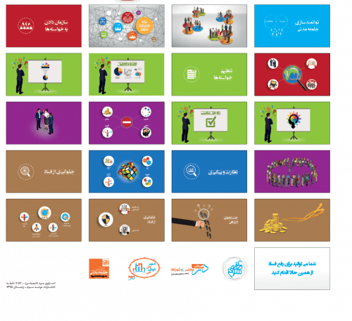 a storyboard of graphics created for the project