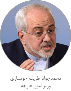 محمدجواد ظریف خونساری