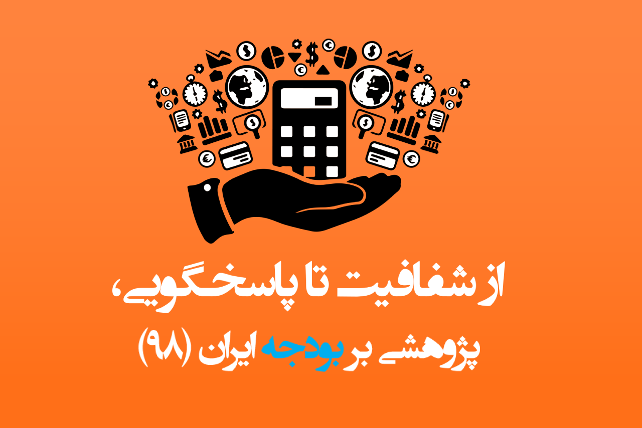 budget98